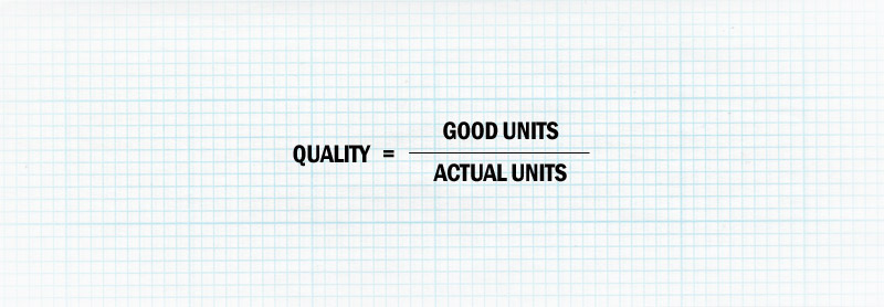 Quality OEE Calculation Formula Quality = Good Units / Actual Units