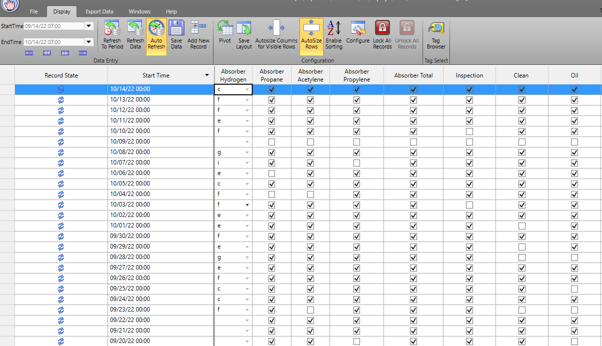 Manual data entry screen showing maintence tracking for a plant. Data entry is using a lot of checkboxes to track when areas have been completed.