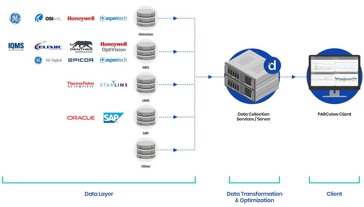 architecture-integrated3