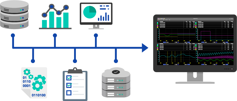 Infographic showing that multiple sources can all be connected to a single trend unifying the data.