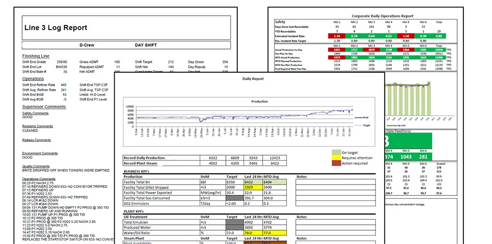 PARCreports-1 Three images of dailys shift and production reports. Data in table form with colors when values are high or low.