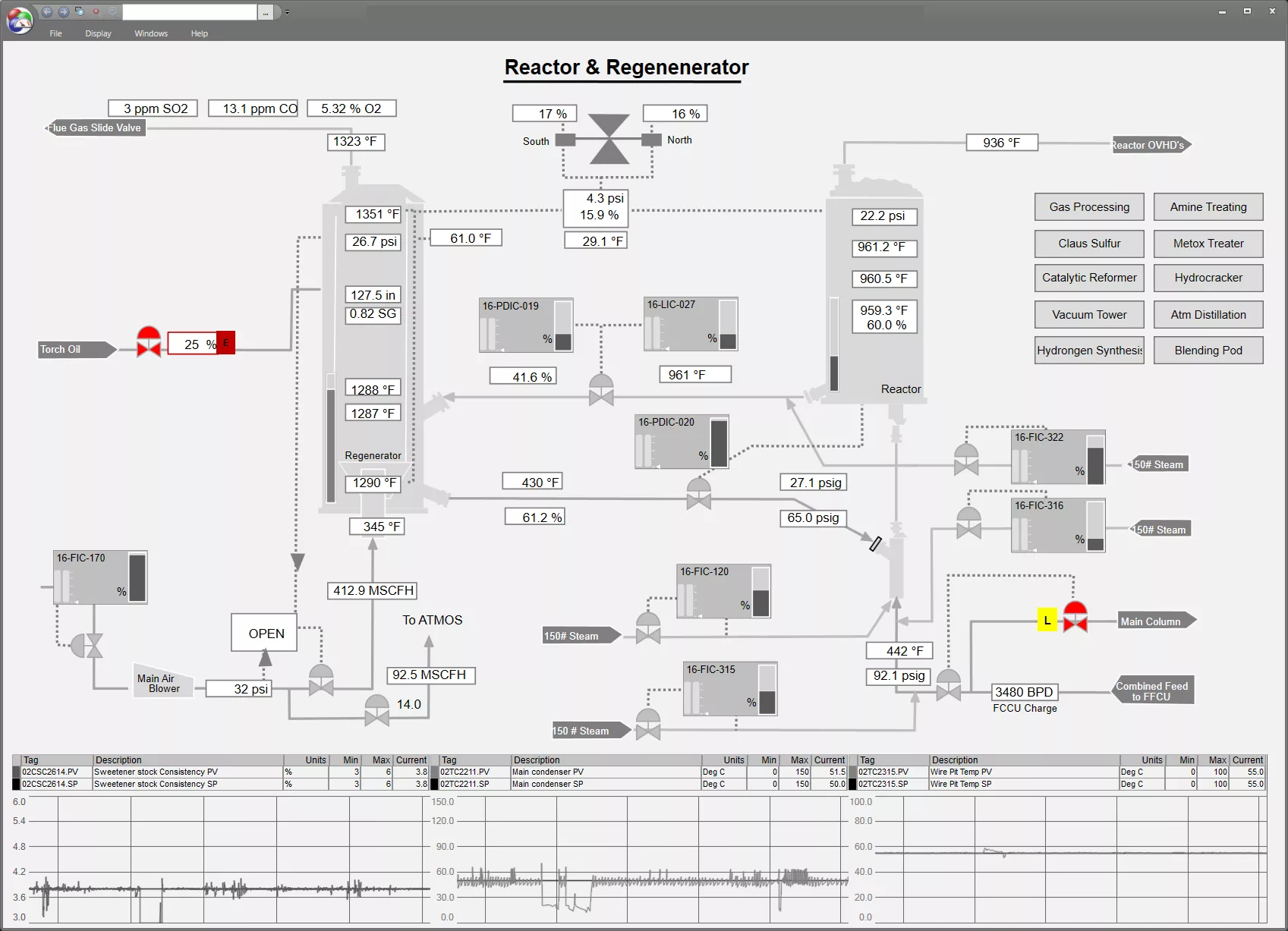 reactor_square